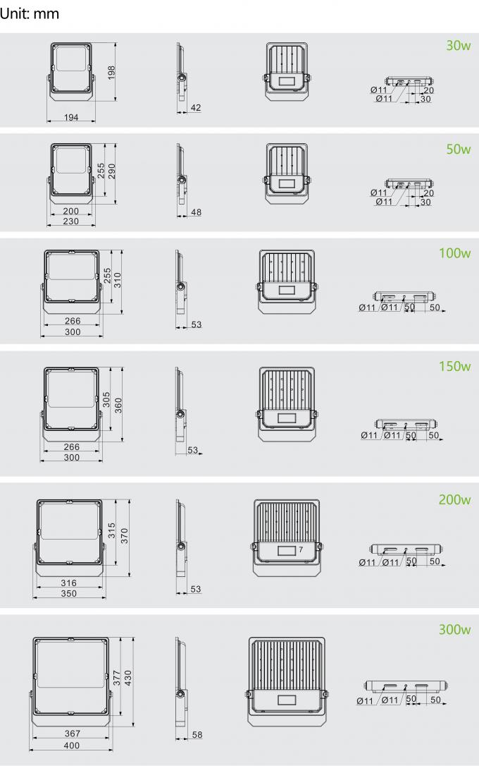 Καλύτερη ποιότητα LED φώτα πλημμύρας 50w 100w 150w 200w 250w 300w Για τούνελ ποδοσφαιρικού γηπέδου 7