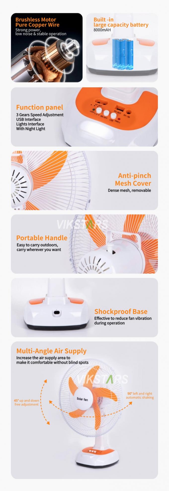 Για Κάμπινγκ Έκτακτης Ανάγκης Ηλιακός Επιτραπέζιος Ανεμιστήρας 16 Ιντσών Εξοικονόμησης Ενέργειας Με Λαμπτήρες 4