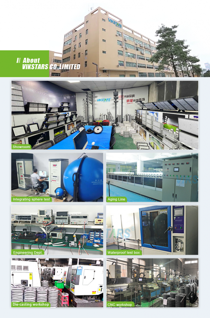 1 &Chi;&rho;ό&nu;&omicron;&sigmaf; &Epsilon;&gamma;&gamma;ύ&eta;&sigma;&eta; &Phi;ώ&tau;&alpha; LED &Delta;&rho;ό&mu;&omicron;&upsilon; &Mu;&epsilon; &Tau;&eta;&nu; &Phi;&theta;&eta;&nu;ό&tau;&epsilon;&rho;&eta; &Tau;&iota;&mu;ή &Gamma;&iota;&alpha; &Chi;&omicron;&nu;&delta;&rho;&iota;&kappa;ή DOB &Kappa;&alpha;&lambda;ύ&tau;&epsilon;&rho;&eta; &Tau;&iota;&mu;ή &Mu;&iota;&kappa;&rho;ό&sigmaf; &Delta;&rho;ό&mu;&omicron;&sigmaf; 6