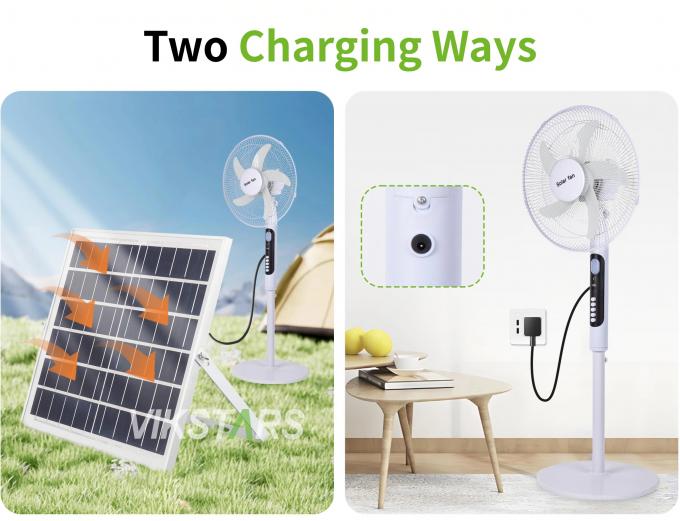 Ηλιακός Όρθιος Ανεμιστήρας 16 ιντσών με Φως Εξοικονόμησης Ενέργειας Για Υπαίθριο Camping Ψάρεμα 8