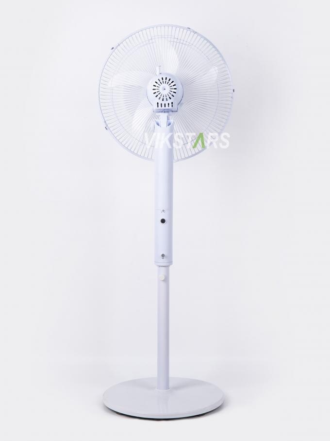 Ηλιακός Όρθιος Ανεμιστήρας 16 ιντσών με Φως Εξοικονόμησης Ενέργειας Για Υπαίθριο Camping Ψάρεμα 19