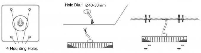Υψηλής ποιότητας 135lm/w 100W 150W 200W LED λαμπτήρες βενζινάδικων σταθμών υποστήριξης SKD λαμπτήρα Kit Canopy φώτα για βενζινάδικες σταθμούς 3
